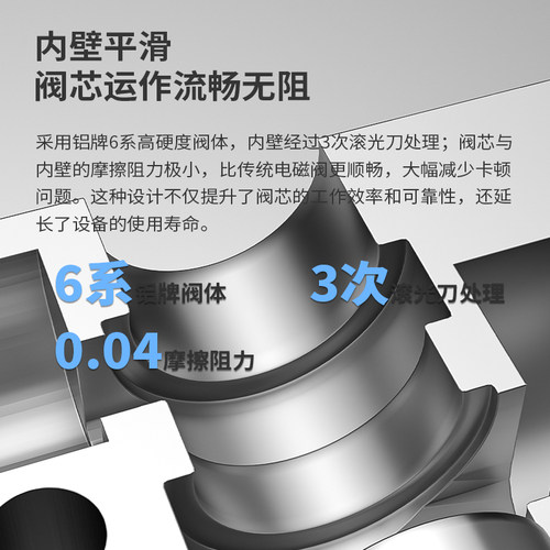 二位五通手扳阀4H210-08/4H310-10/4H410-15手动换向阀替代亚德客 - 图1