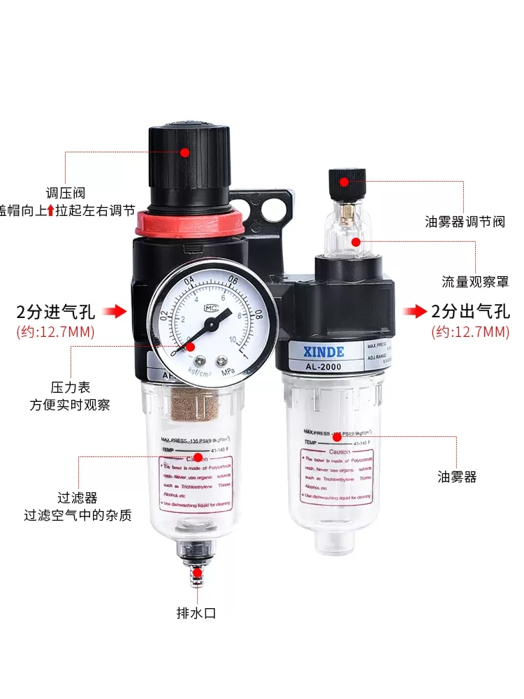 气源处理器AFR2000 BFR30004000D调压阀过滤油水分离器替代亚德客,淘宝优惠券,粉丝福利购,淘宝优惠卷