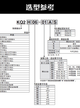 气管单头两组万向接头KQ2VD04-01AS/KQ2VD06-02A/KQ2VD08-02-03AS