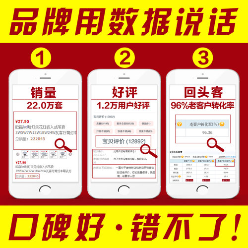 欧赢射灯led天花灯嵌入式客厅吊顶3w5w7w12w18w瓦牛眼灯筒灯孔灯 - 图3