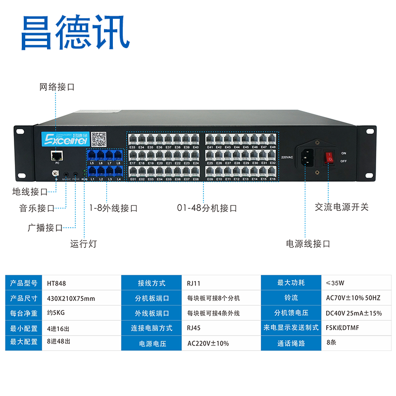 昌德讯DT848程控电话交换机4进16 24 32 48 64 80 128 144出来电显示彩铃上传电脑设置酒店宾馆内部电话分机 - 图2