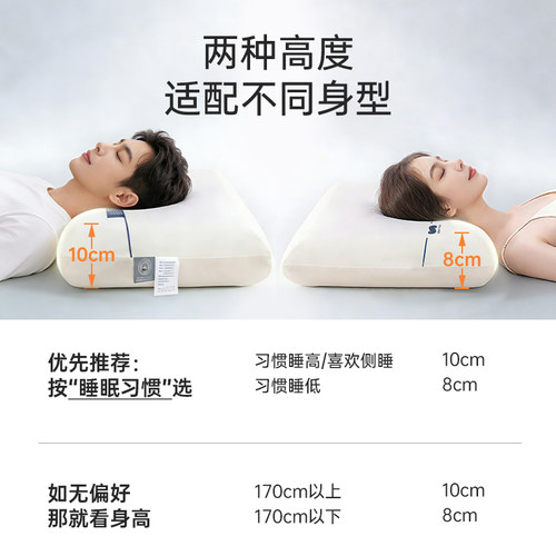福满园慢回弹记忆棉枕头护颈椎助睡眠单人一只装成人酒店一对枕芯 - 图3