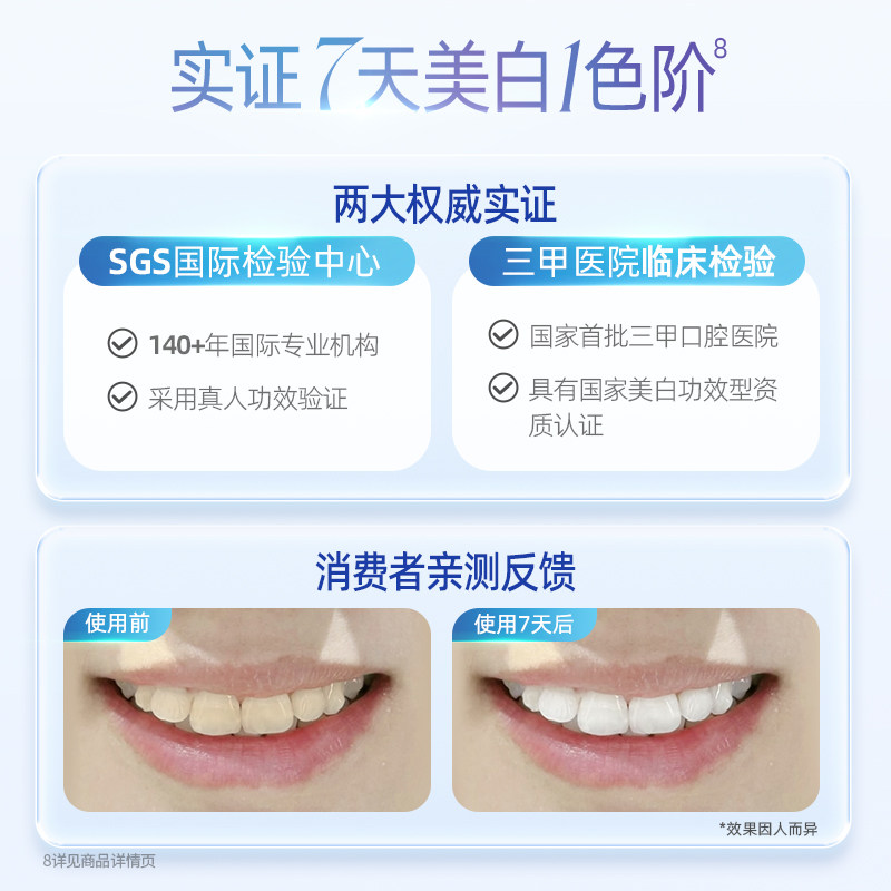 DARLIE好来原黑人超白白酵素美白牙膏成人含氟清新