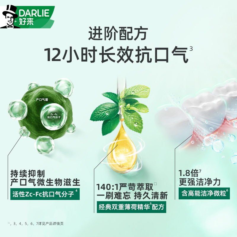 【天天赢黄金】DARLIE好来原黑人双重薄荷清然牙膏含氟清新口气 - 图0