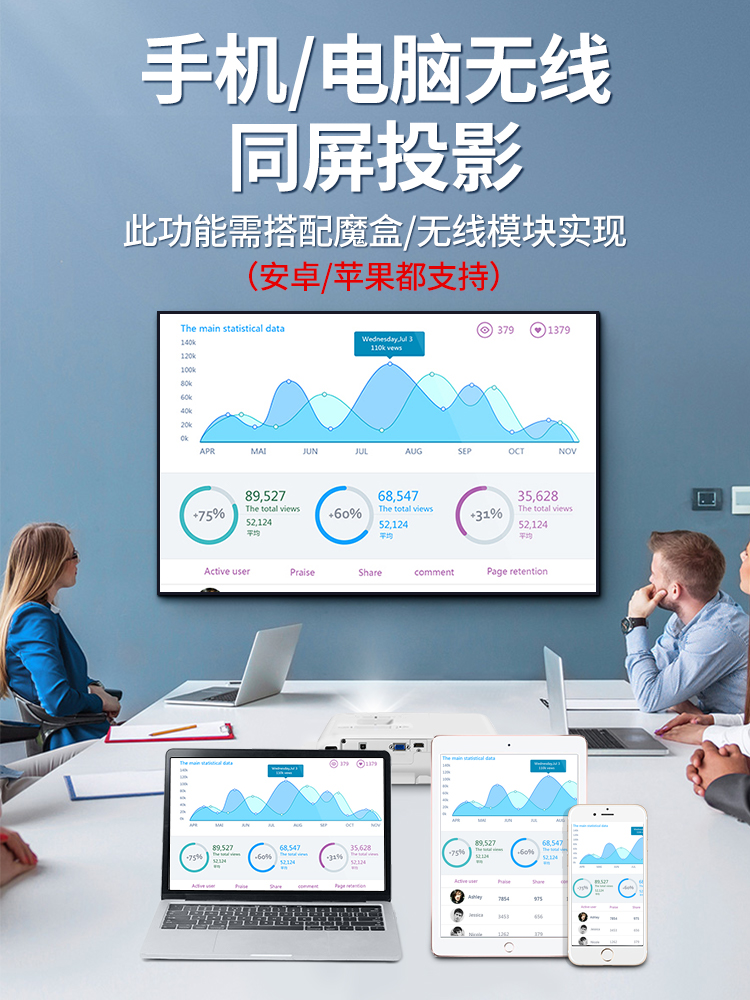 Epson爱普生E01E投影仪办公家用wifi无线高清投影机白天直投商用教学商务会议教室培训学校家庭影院投影机 - 图2