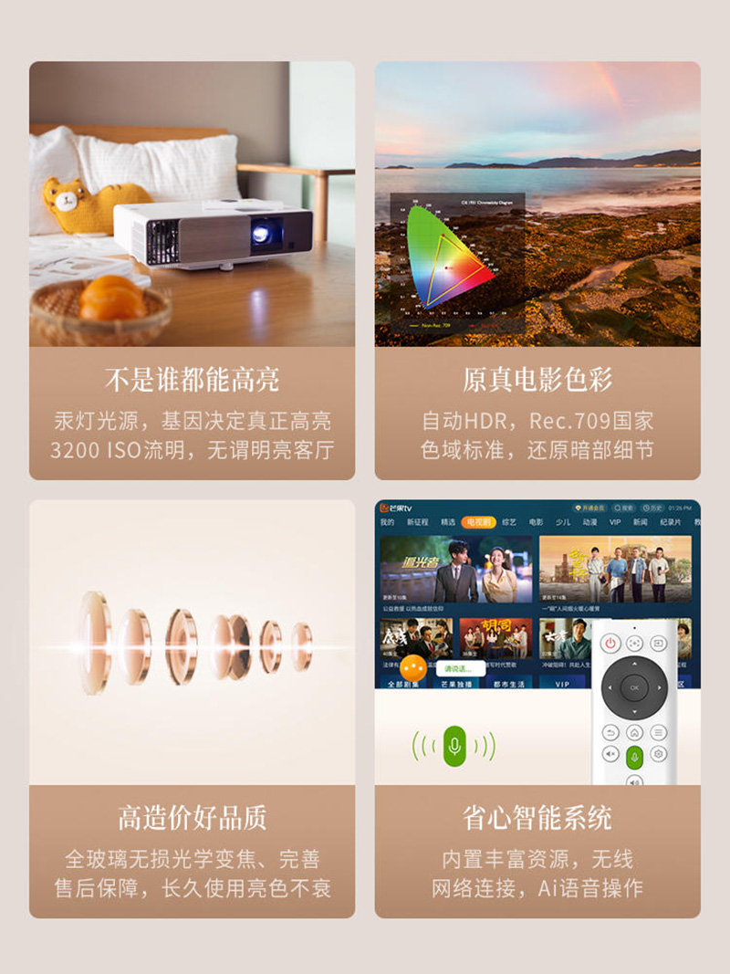 【智能旗舰】benq明基i750投影仪/机家用卧室家庭影院高清家用1080P蓝光3D手机投屏wifi高亮客厅benq投影机