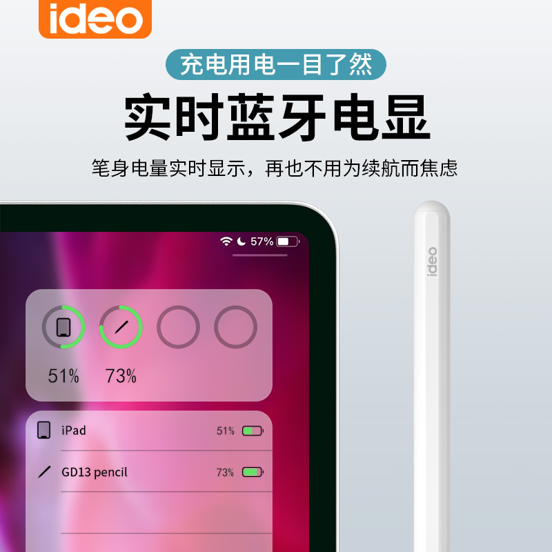 2023新款ideo手写笔蓝牙连接触控笔ipad笔一代二代电容笔ipencil适用苹果apple pencil平板磁吸充电平替笔 - 图2