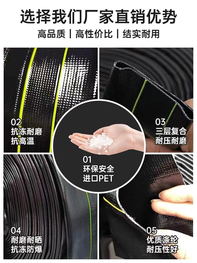 泥浆泵专用水带2寸3寸4寸6寸高压轻便耐磨防爆PU涂塑软管农用水带 - 图1