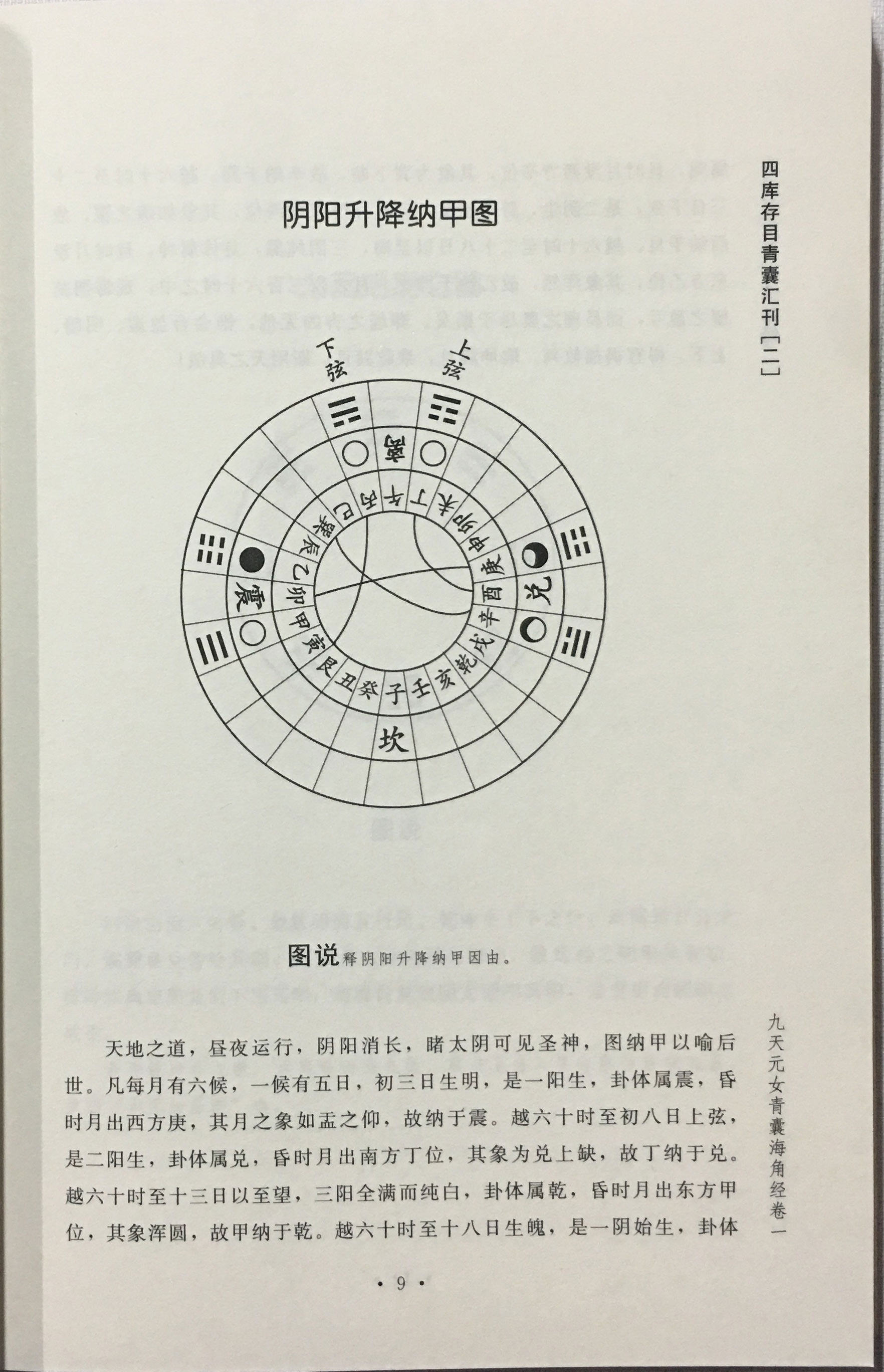 正版包邮四库存目青囊汇刊2青囊海角经郭璞撰郑同点校华龄出版社奇门遁甲易经八卦堪舆珠玑二十四山寻龙点穴砂水地理风水书-图2