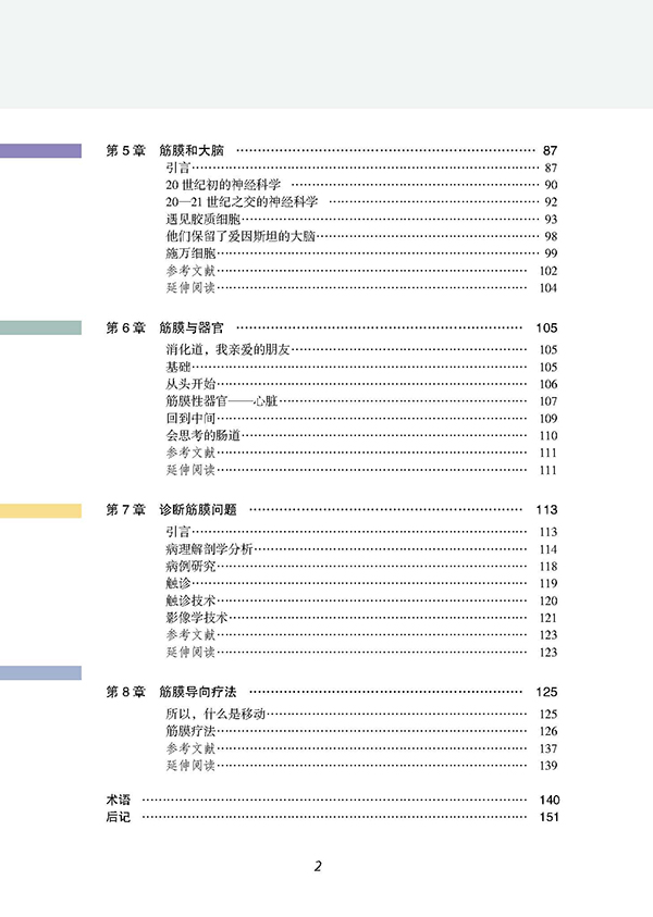 筋膜 它是什么何以重要 李哲译 筋膜疗法健身运动书 术肌筋膜松解术书释放技 筋膜健身解剖列车筋膜结构组成作用病理 运动筋膜学