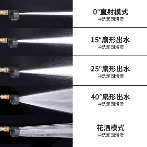电动喷雾器新式打药机农药喷洒消毒神器充电高压农用无线锂电喷壶 - 图2