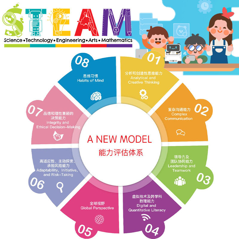 图4