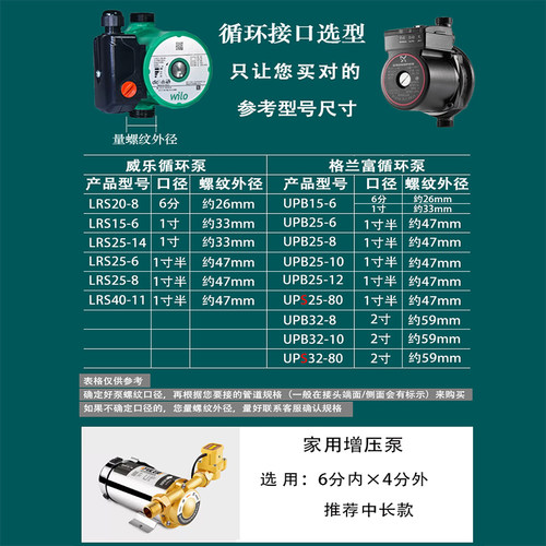 59全铜水泵接口变径转换接头6分1寸内外丝直通铜活接水表接头4分 - 图1