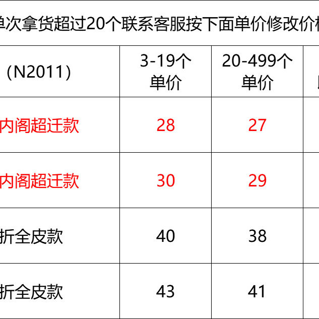 班亚奴跨境男士钱包RFID防盗刷超薄头层牛皮短款真皮钱夹,淘宝优惠券,粉丝福利购,淘宝优惠卷