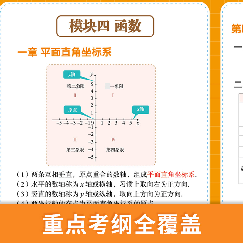 初一数学公式挂图知识点七八九年级定理定律大全墙贴中考复习海报 - 图1