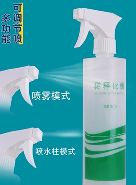 蜜袋鼯尿液分解液宠物除臭剂生物酶除猫尿除味剂高浓缩原液9ml/支