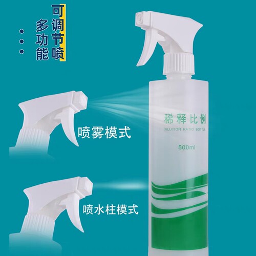 蜜袋鼯尿液分解液宠物除臭剂生物酶除猫尿除味剂高浓缩原液9ml/支 - 图1