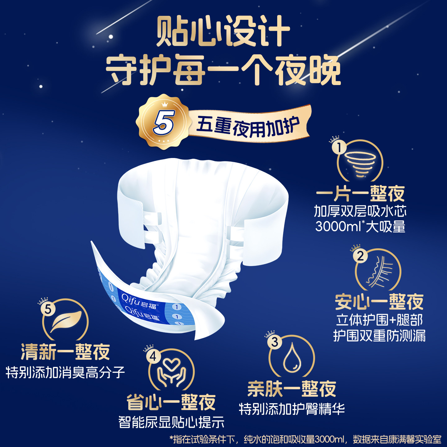 启福大吸量加厚防漏夜用型成人纸尿裤 老人用尿不湿 一次性装,淘宝优惠券,粉丝福利购,淘宝优惠卷