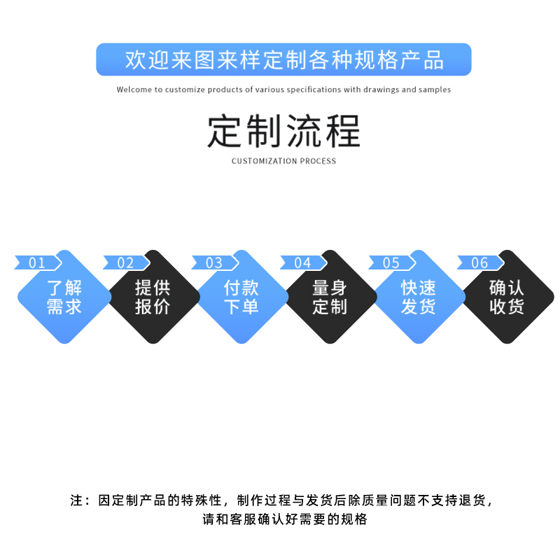 氟碳仿铜金属油漆户外古铜色不脱落不褪色防锈防腐不锈钢铝合金专 - 图3