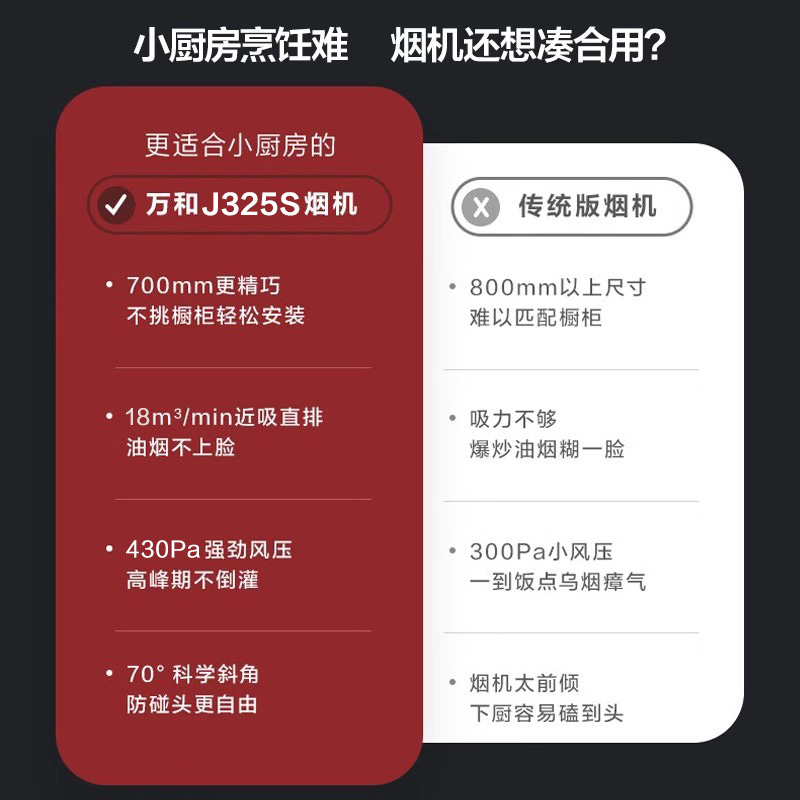 万和侧吸式抽油烟机家用小型厨房吸油机出租房大吸力排烟机325S - 图0