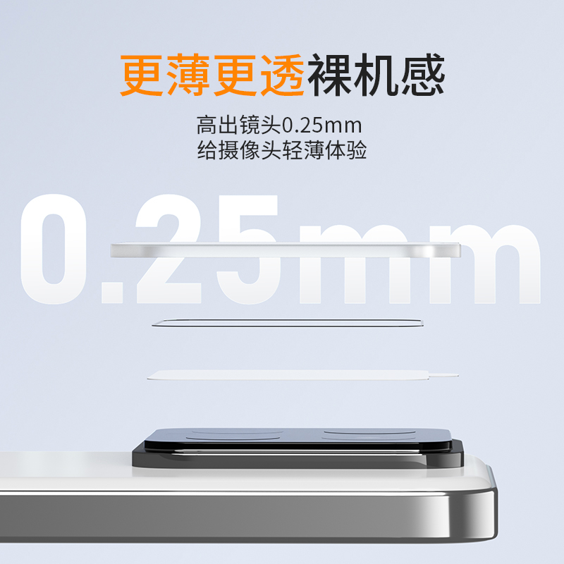 AIUV适用于小米14ultra镜头膜T°xiaomi 13pro后摄贴膜14降反射t镀镜头保护膜14p钢化玻璃膜12su8090-图1