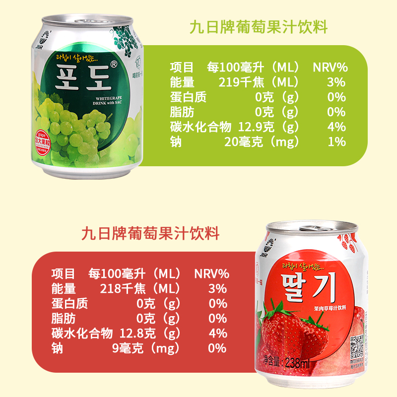 【天猫年中狂欢节】九日果汁饮料葡萄草莓桃子西柚味238ml*10罐 - 图0