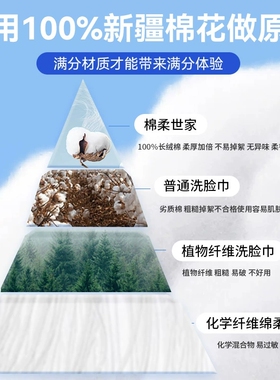 棉柔世家洗脸巾纯棉一次性壁挂式