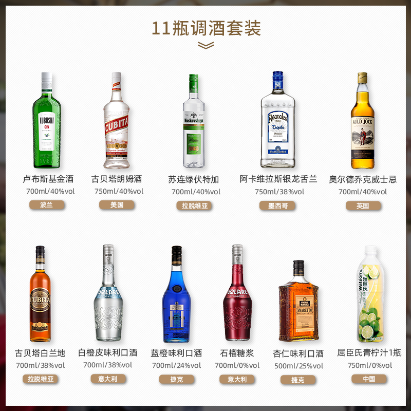 六大鸡尾酒基酒套装调酒洋酒白兰地威士忌伏特加朗姆金酒龙舌兰酒-图3