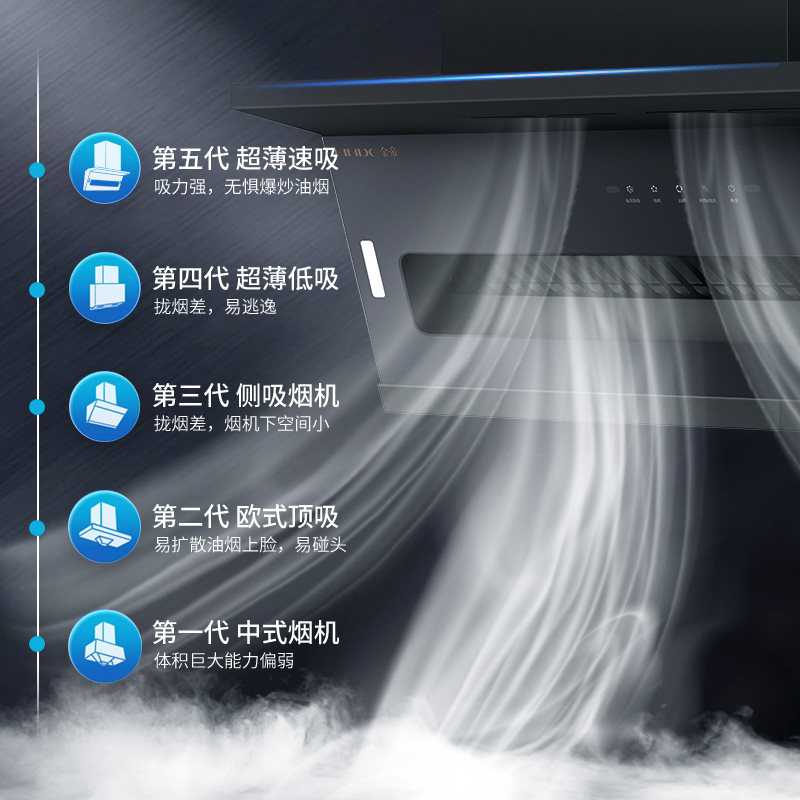 老板抽油烟机金帝厨电顶侧双吸大吸力挥手质控自清洗中式烟机TC3
