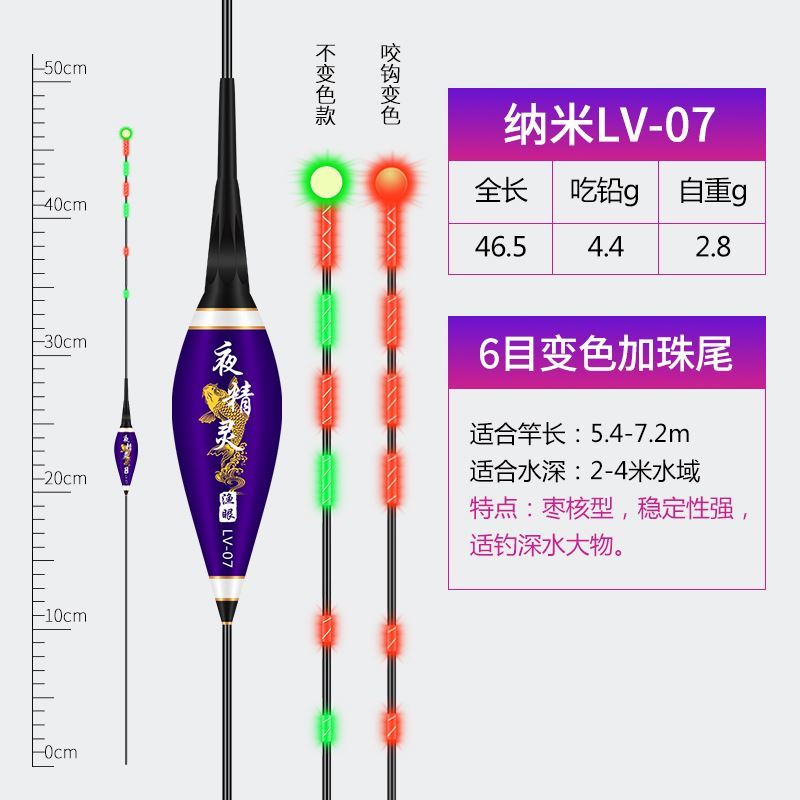 渔眼咬钩变色夜光漂超亮夜钓鲫鱼漂高灵敏重力感应电子漂醒目浮漂-图2