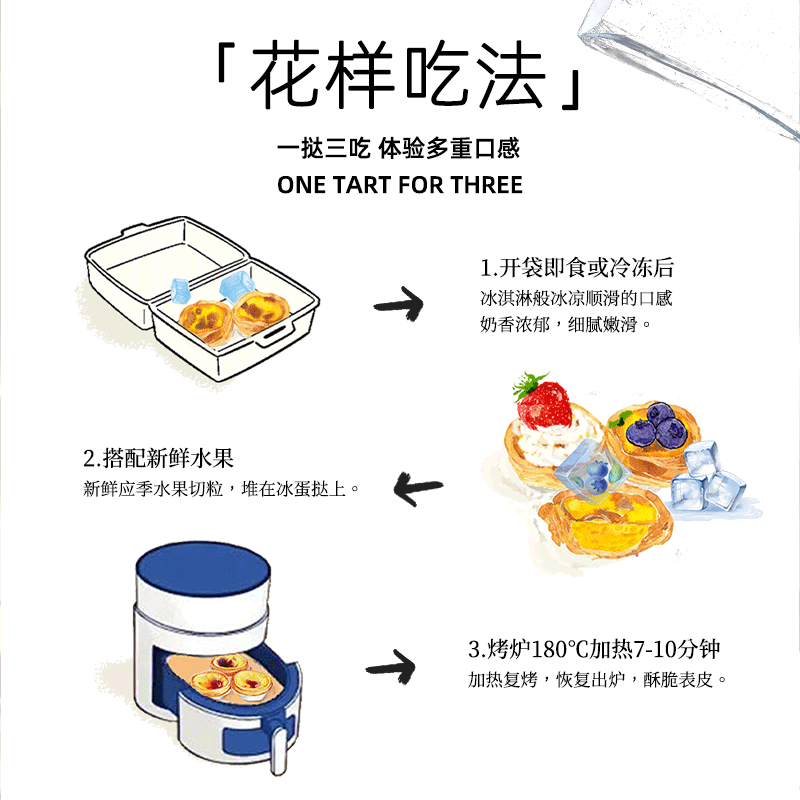 冷品西厨贝可冰淇淋蛋挞套餐家用烘焙开袋即食-图2