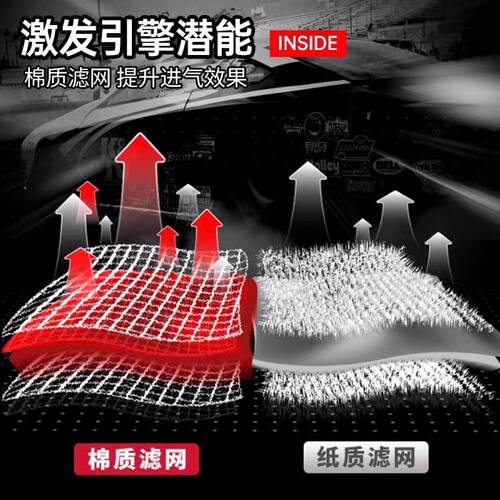 适配印第安公路大师黑马酋长首领斯普林KN高流量空滤风格空气滤芯 - 图1