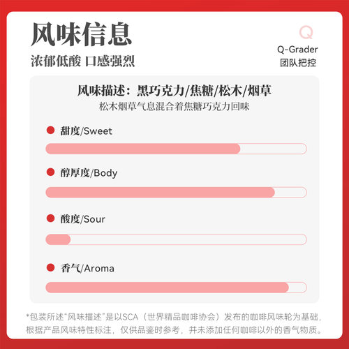 中咖  新中式烘焙 特浓低酸咖啡豆 油亮饱满可现磨咖啡粉 1kg量贩 - 图0