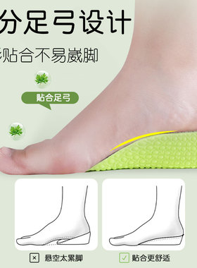 【99%优评率】支持试用增高鞋垫
