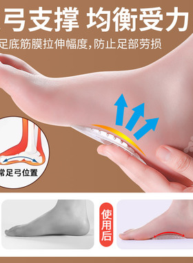 凉鞋专用鞋垫自粘防滑