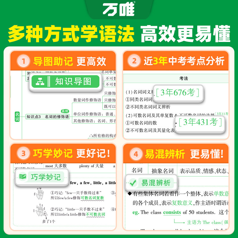 2027万唯中考初中英语语法全解全练专练专项训练题七八九年级初三初二初一复习资料书模拟练习英语词汇完形阅读大全万维官方旗舰店