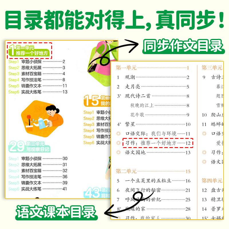 四年级上册同步作文语文人教版四上作文素材一二年级看图写话说阅读理解小学五年级上册六年级三年级上册优秀满分范文小豆同学