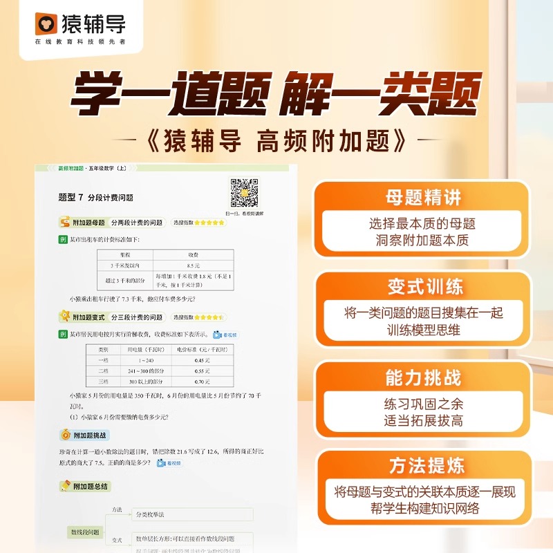 猿辅导高频易错题数学专项训练小学一二年级三年级四年级五年级六年级上册人教版小猿口算数学思维训练教材同步练习袁辅导附加题-图2