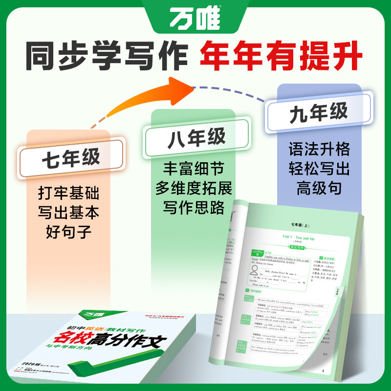 2026版万唯中考英语名校满分高分作文七八九年级同步教材写作素材全国版中学生英语专项训练初一初二初三作文写作技巧万维旗舰店