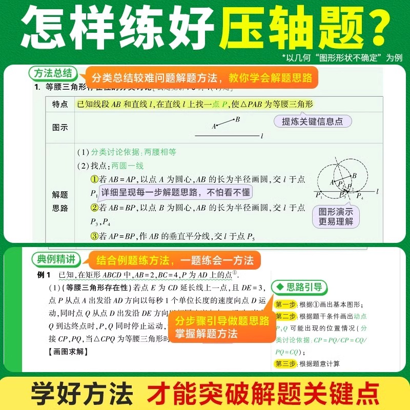 2024万唯中考数学压轴题物理化学函数几何辅助线 七八九年级初二初三真题模拟试卷专项训练习册必初中刷题教辅导复习资料万维教育 - 图1