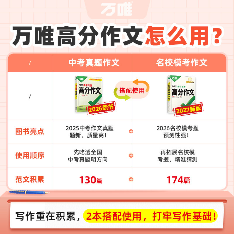 万唯中考满分作文2026新版人教版真题高分作文初中生分类素材大全初一初二初三语文专项七八九年级名校优秀范文精选万维旗舰店