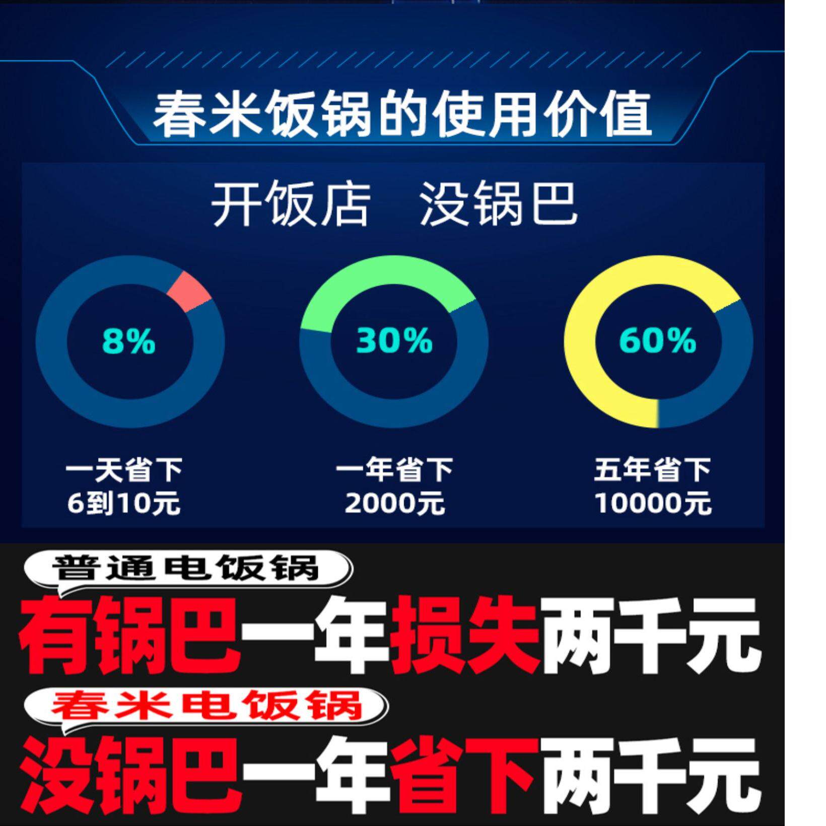 春米鼓型锅商用电饭煲大容量4L8L13L42L电饭锅食堂酒店餐厅40人用,淘宝优惠券,粉丝福利购,淘宝优惠卷
