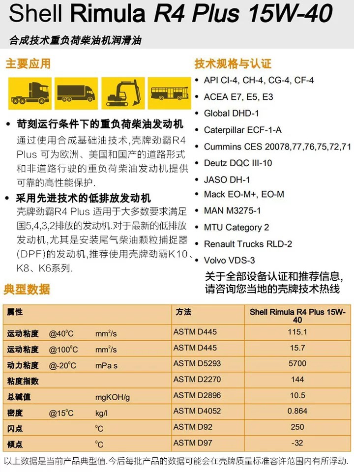 壳牌正品劲霸柴机油R4PLUS半合成15W-50货车柴油发动机油CI-4专用