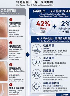 跨境42%尿素霜维生素E去鸡皮角质保湿滋润防冻防干防裂手足护理