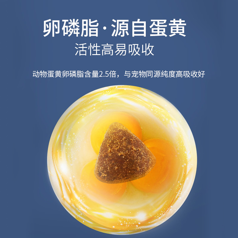 MAG鱼油卵磷脂小狗狗宠物专用小猫咪犬用猫用蛋黄美毛少掉毛,淘宝优惠券,粉丝福利购,淘宝优惠卷