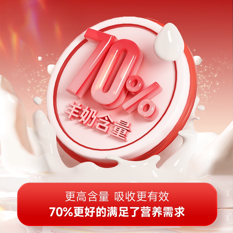 商品缩略图 1