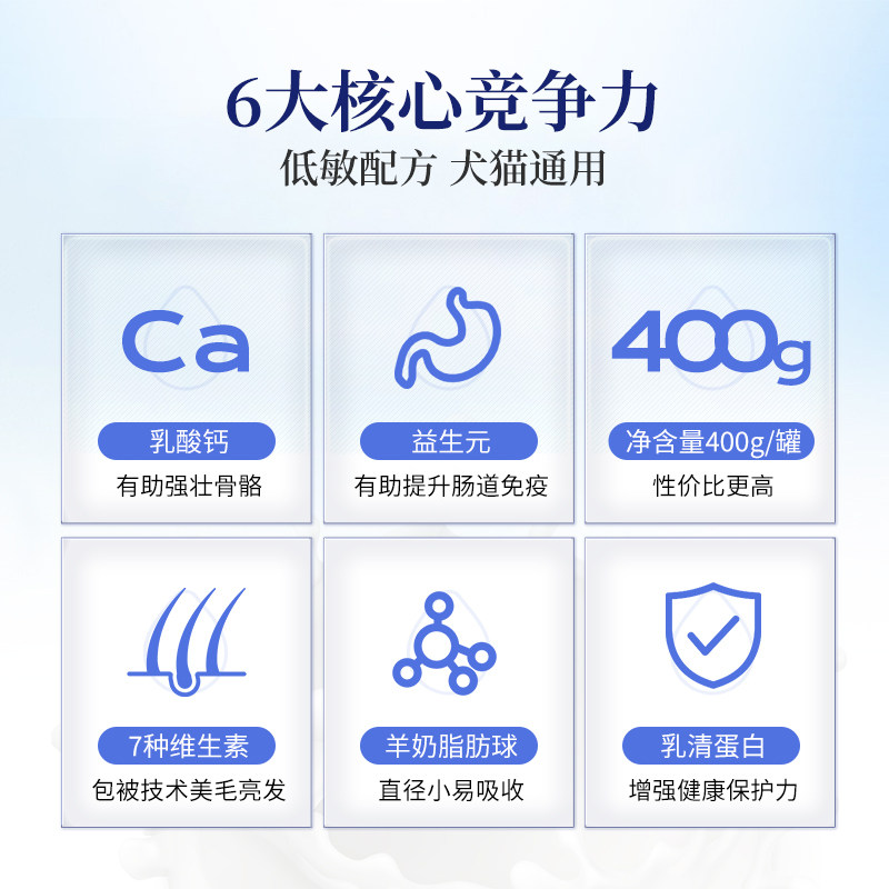 狗狗羊奶粉猫咪幼猫新生小狗幼犬宠物用补钙怀孕哺乳维生素益生菌,淘宝优惠券,粉丝福利购,淘宝优惠卷
