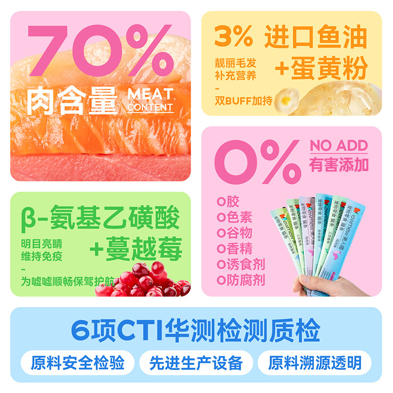 猫条猫咪零食100支整箱鱼油猫条幼猫补充营养防掉毛猫零食罐头,淘宝优惠券,粉丝福利购,淘宝优惠卷