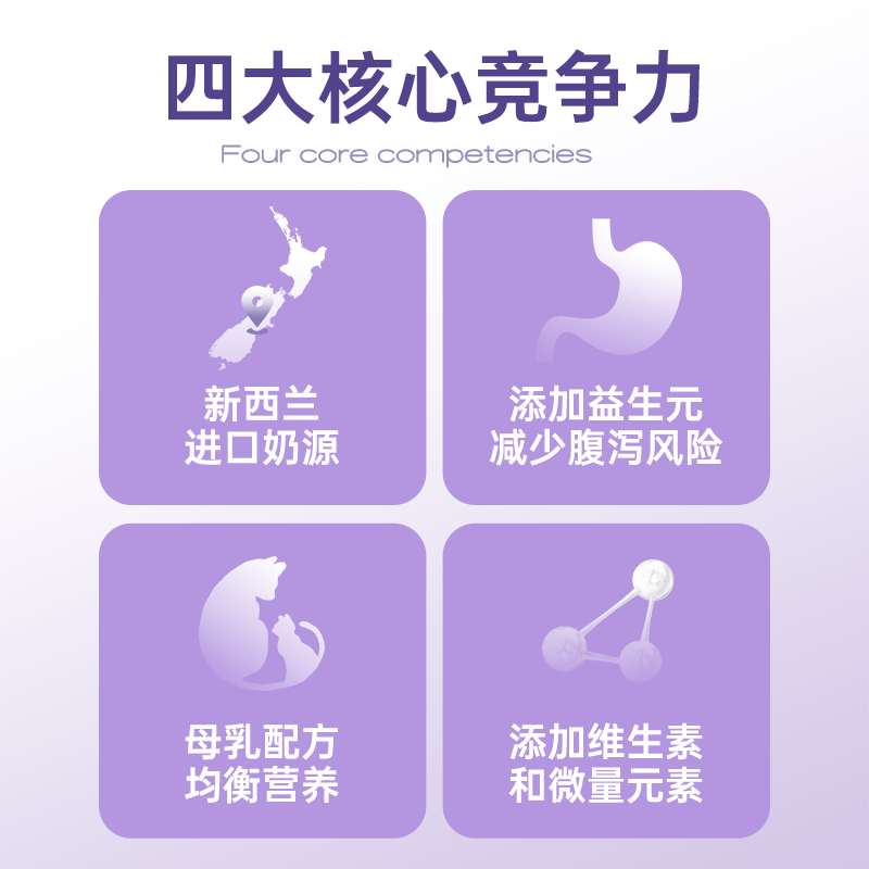 Cat Goat Milk Powder New Zealand Milk Source