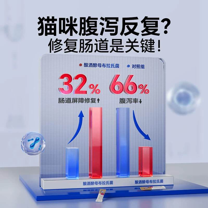 商品缩略图 2
